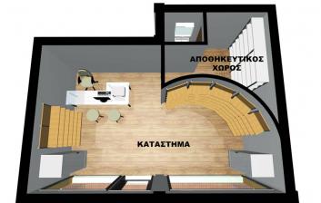 κάτοψη